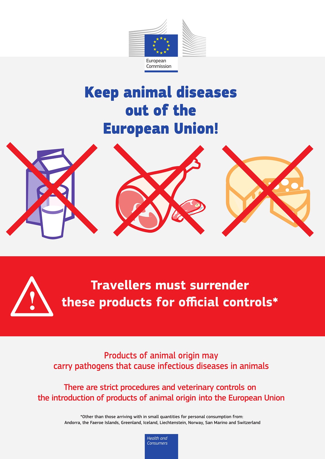 Import Permit: Products Intended For Human Consumption Requirements For  Importing Animal Products